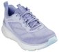 Skechers Edgeride Power Flow Sneakers voor dames