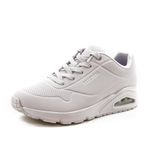Skechers Uno Stand On Air dames Sneaker Low top, Lavendel, 38.5 EU