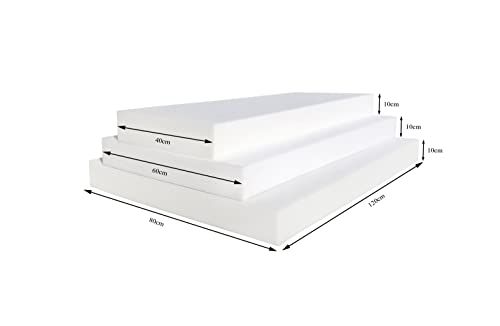 Garden Factory Schuimplaat 120 x 80 x 10 cm, schuimstofmat, schuimkussen voor palletmeubels, palletkussens, matras, vormstabiel en duurzaam