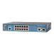 Cisco Catalyst WS-C3560-12PC-S