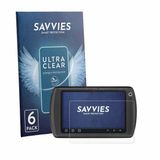 Savvies Screenprotector voor Zebra ET1 - Folie Beschermfolie transparant 6 Stuks