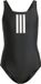 Adidas Performance 3-Stripes Badpak Kinderen Zwart