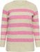 KAFFE CURVE Pull NIELA STRIPED FEATHER GRAY