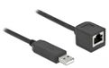 DeLOCK 64163 Seriële kabel Zwart 0,5 m RJ-45 USB 2.0 Type-A