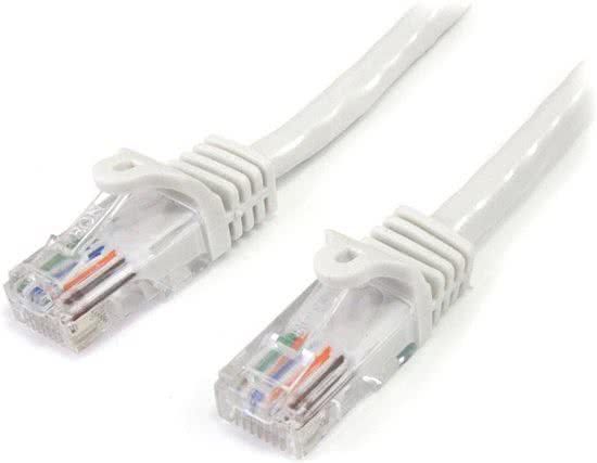 StarTech.com 45PAT1MWH - Netwerkkabel - RJ45 - 1 m - Wit