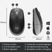 Logitech M190 Muis Zwart/Grijs