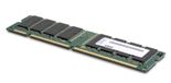 Lenovo 67Y1433 4GB DDR3 1333MHz ECC DIMM Geheugenmodule