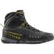 La Sportiva Wandelschoenen TXS GTX