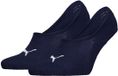 PUMA ACCESSOIRES - puma unisex footie 2p high cut - Kousevoetje heren - Donkerblauw