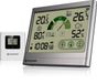 Bresser Weerstation - VentAir H - Thermo-Hygrometer - Ventilatieaanbeveling