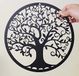 RESACO Levensboom muurkunst metalen boom leven muurdecoratie stamboom muur plaque 25 cm levensboom muur opknoping voor badkamer keuken woonkamer slaapkamer binnen buiten (zwart)