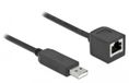 DeLOCK 64165 Seriële Kabel Zwart 2 m USB Type-A