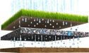 EasyLawn Grass Shockpad 90cm x 225cm x 2,3cm