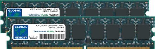 GLOBAL MEMORY 4GB (2 x 2GB) DDR2 533/667/800MHz ECC DIMM RAM Kit