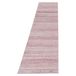 Ayyildiz PLUS803008000PINK tapis Rectangle Polypropylène (PP) Rose