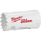 Milwaukee Zaag, rood/zwart