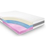 Droommatras Medimax Traagschuimmatras 120x190 cm dikte 25 cm