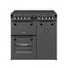 Stoves Icecat ST444412009