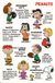 Grupo Erik Poster Snoopy - Characters 61x91,5cm