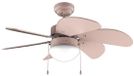 Cecotec Plafondventilator met Licht EnergySilence Aero 3600 Vision Full