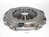 JAPANPARTS JPSF-512 SPINGIDISCO koppeling