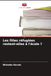 Les filles réfugiées restent-elles à l'école ?