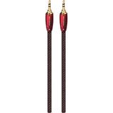 AudioQuest Golden Gate 0.6m 3.5mm Zwart