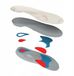 FootWave Orthese Hallux Semelles - Taille 42-43