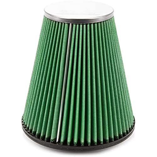 Green P200 Suction Cups