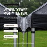 ABGtrading Regengoot Partytent 3 Meter – Regenafvoer voor Partytenten – 45 cm Breed – Klittenband Bevestiging – Grijs