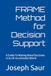 FRAME Method for Decision Support: A Guide To Making Moral Decisions In An AI-Accelerated World