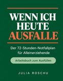 Wenn ich heute ausfalle: Der 72-Stunden-Notfallplan für Alleinerziehende