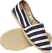 Havaianas Origine IV instapsandalen Zandgrijs Unisex Maat 39