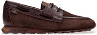 Hispanitas Bruine Zinnia leren sneakers