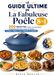 Le Guide Ultime de La Fabuleuse Poêle 8 en 1