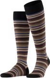 FALKE Microblock Kniekousen Heren Grijs Maat 41-42