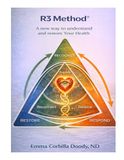 The R3 Method®