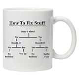 How to fix stuff' Fun Mok Koffie Thee Mok - Alles Gute zum Moederdag/Zomer/Kerst/Verjaardag/Jubileum Cadeau