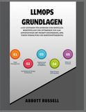 LLMOPS GRUNDLAGEN: EIN LEITFADEN FÜR ANFÄNGER ZUM ERSTELLEN, BEREITSTELLEN UND OPTIMIEREN VON LLM-ANWENDUNGEN MIT PROMPT ENGINEERING, APIS, TOKEN-VERWALTUNG UND KOSTENOPTIMIERUNG
