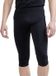 Craft Core Dry Active Comfort Knicker Homme - Taille XL