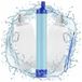 Icecat Filtre à eau portable en forme de paille, capacité de 1500 litres