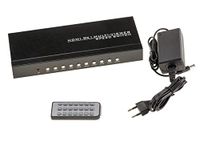 KALEA-INFORMATIQUE 9x1 HDMI MULTIVIEWER schakelaar