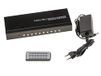 KALEA-INFORMATIQUE 9x1 HDMI MULTIVIEWER schakelaar