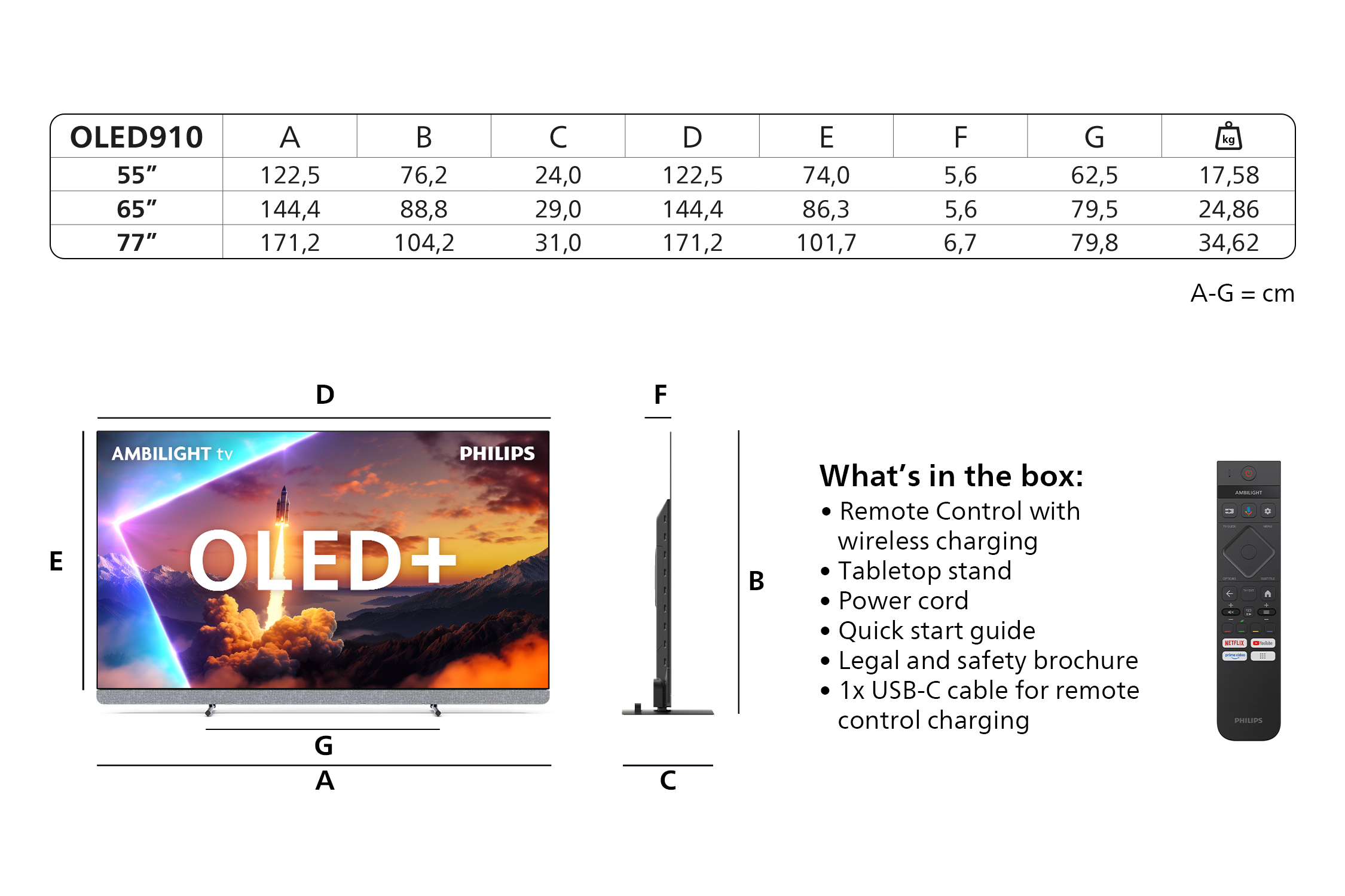 Philips 55OLED910 / OLED / 55 inch / 2025