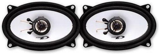 Alpine SXE-4625S - 4x6 inch Coaxiaal Autospeaker Set - 150W