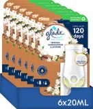 Glade Electric Scented Oil Houder Sensual Sandalwood & Jasmine