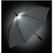 Fare Parapluie de taille moyenne à ouverture automatique
