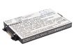 Cameron Sino CS-PME432SL accu voor Prestigio MultiPhone 4322 Duo (1500mAh, 5,55Wh)