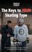 The Libri GmbH The Keys to Your Skating Type