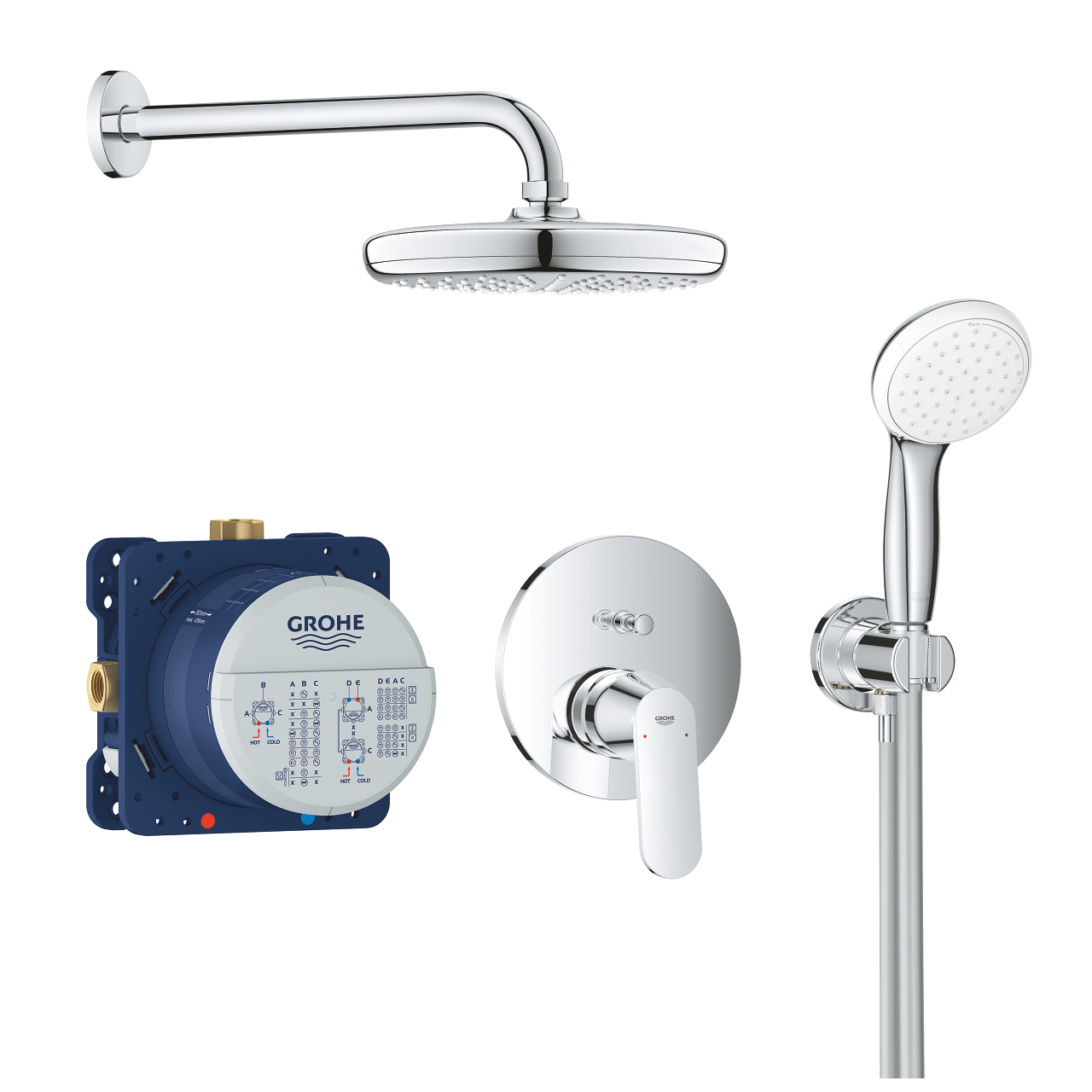 GROHE 25219001